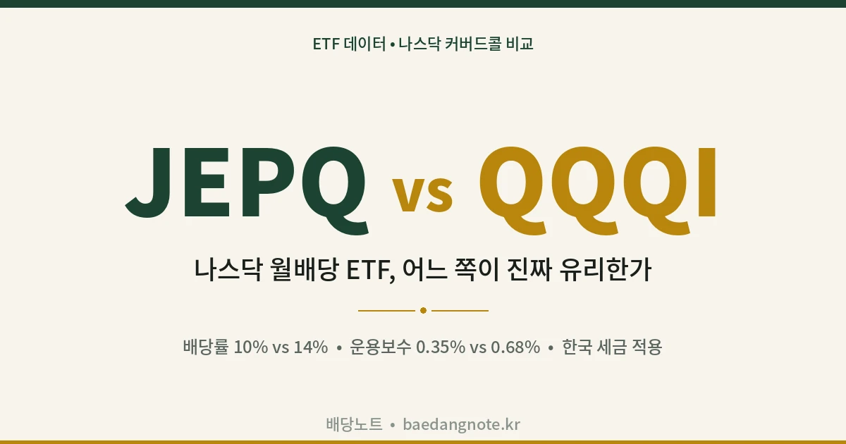 JEPQ vs QQQI