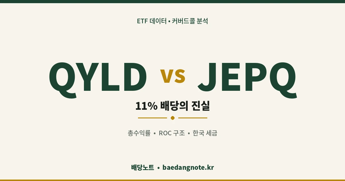 QYLD 분석 JEPI 배당