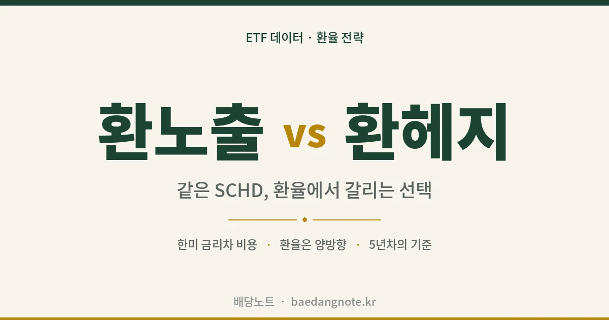 미국 배당 ETF 환헤지