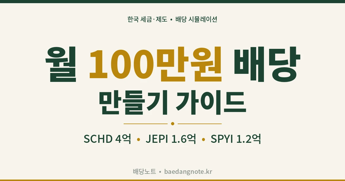 월 100만원 배당만들기