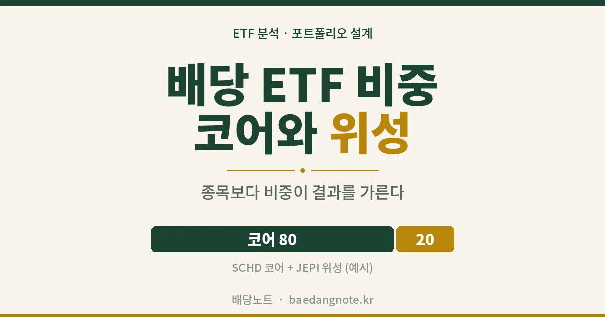 배당 ETF 비중 코어 위성 전략